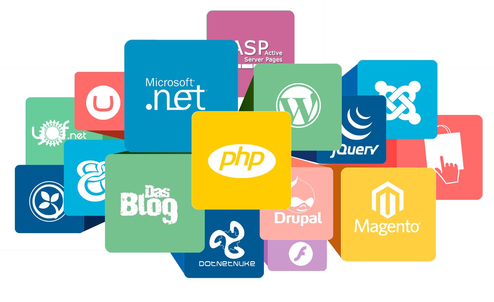 WebDevelopment WebDevelopment